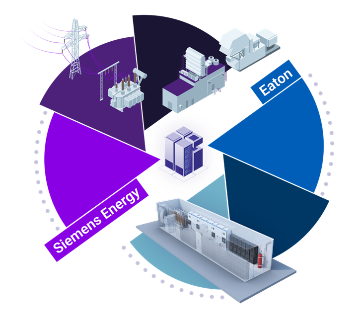 eaton-siemens-partnership-image-brands-only.png